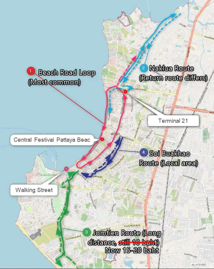 Overview map of Pattaya songthaew routes showing the Beach Road Loop, Naklua Route, Jomtien Route, and Soi Buakhao Route