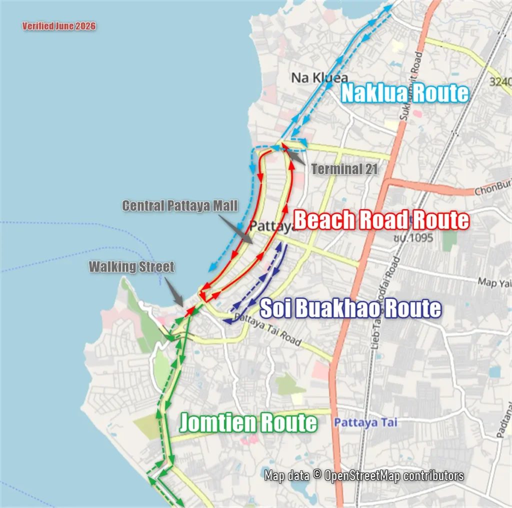 Complete Pattaya songthaew (baht bus) route map verified in June 2026, showing 4 main routes: Naklua (light blue), Beach Road route (red), Soi Buakhao (dark blue), and Jomtien (green).
